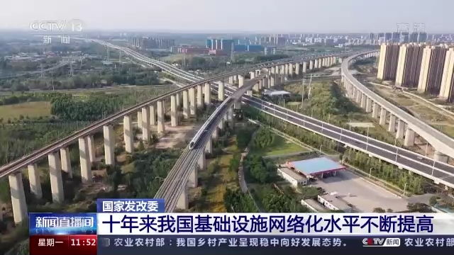 國(guó)家發(fā)改委：我國(guó)高鐵、高速公路、電網(wǎng)、4G 網(wǎng)絡(luò)規(guī)模等長(zhǎng)期穩(wěn)居世界第一
