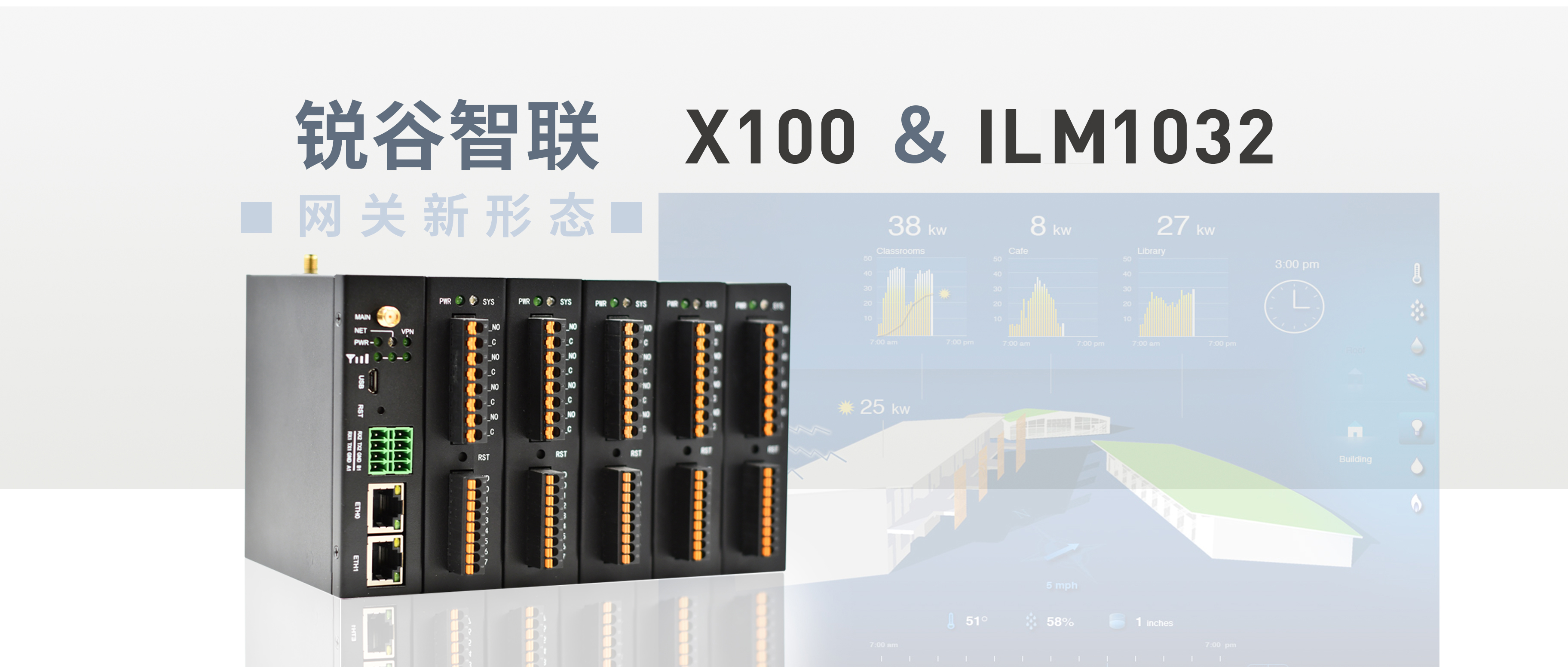 工程低代碼，網(wǎng)關(guān)新組合，為您“搭積木”實(shí)現(xiàn)