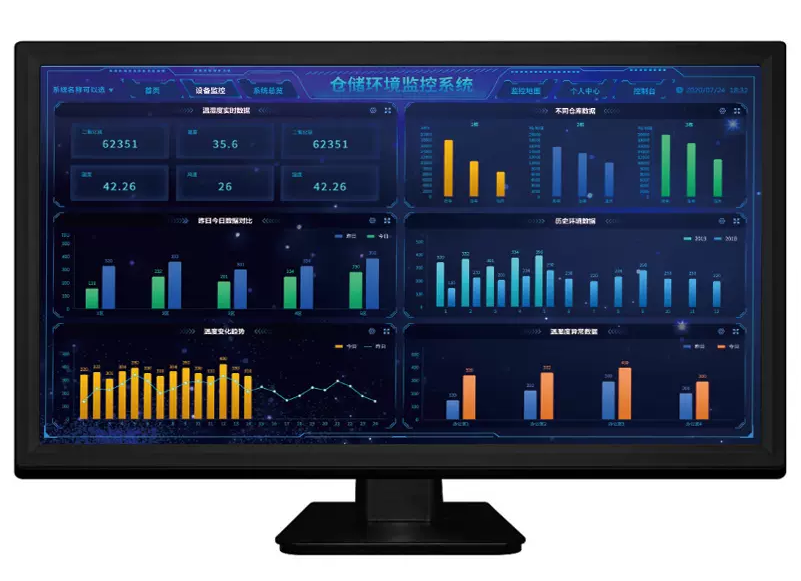 什么是物聯(lián)網(wǎng)監(jiān)控系統(tǒng)？有什么功能？