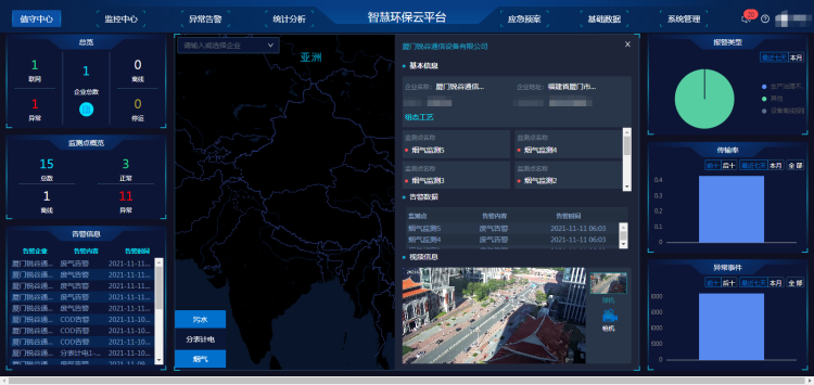 1652259844747812.png 環(huán)境在線檢測(cè).png