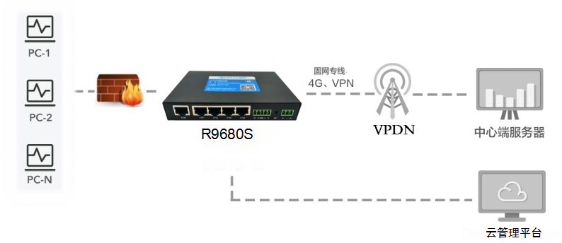 1654063742328125.png 金融分支機構(gòu).png