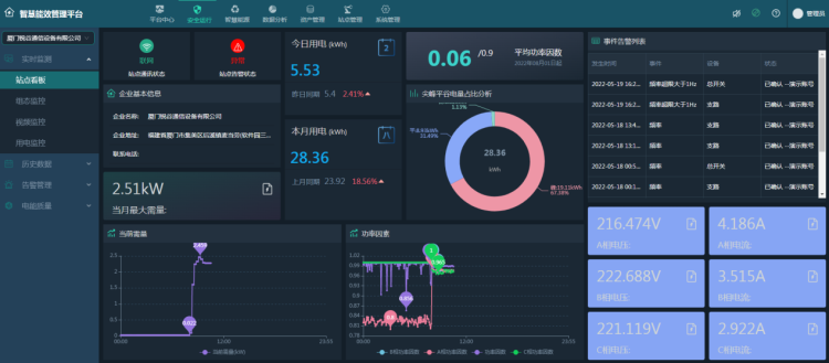 1664171784623077.png 電力行業(yè)設備遠程監(jiān)控及預警系統(tǒng).png