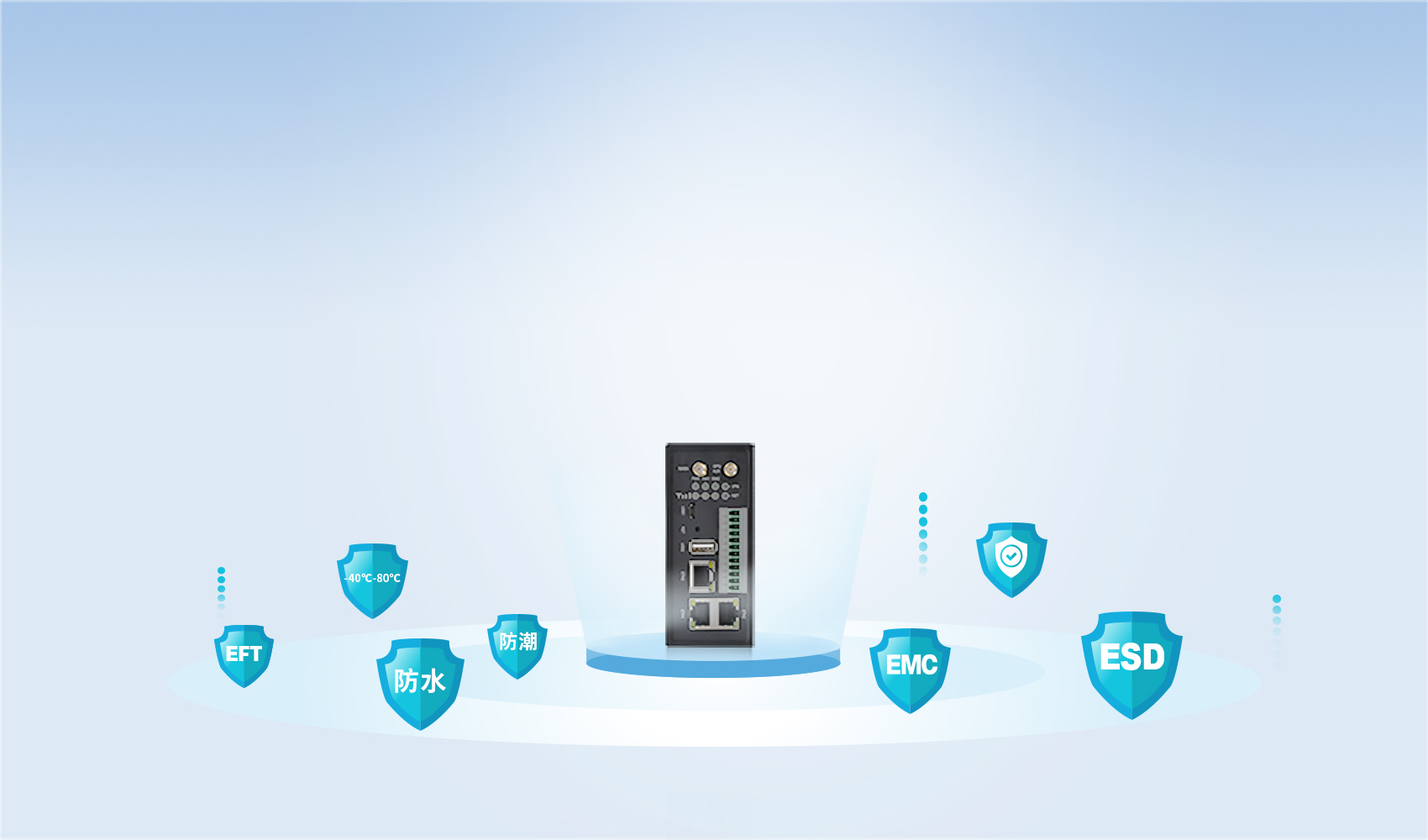 工業(yè)智能網(wǎng)關(guān) 工業(yè)智能網(wǎng)關(guān)