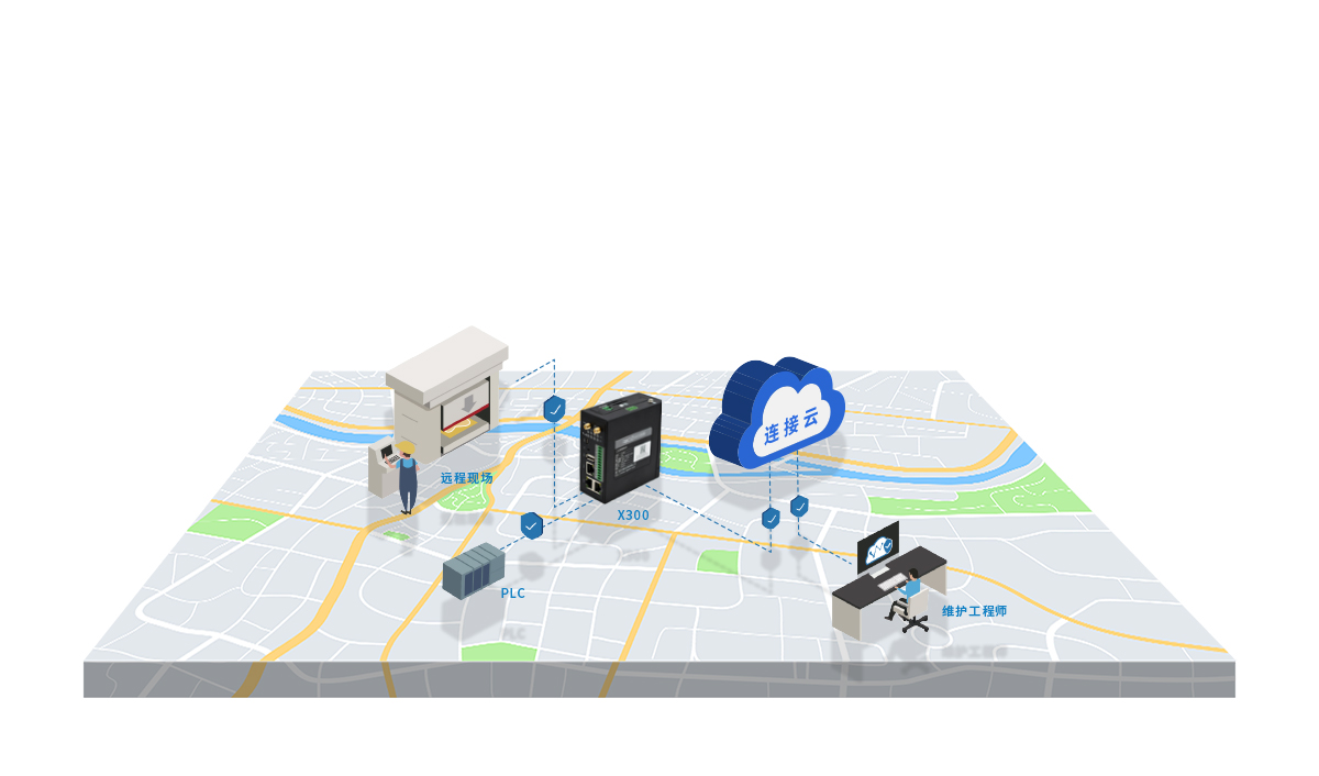 工業(yè)智能網(wǎng)關(guān) 工業(yè)智能網(wǎng)關(guān)