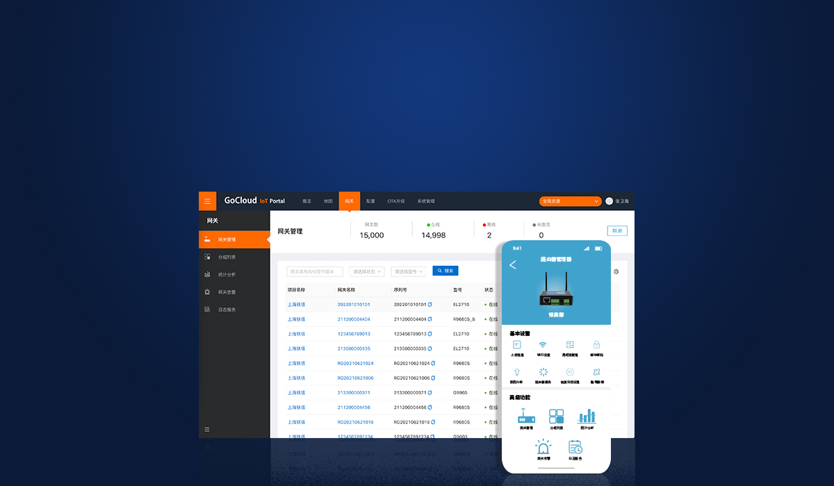 工業(yè)路由器 工業(yè)路由器