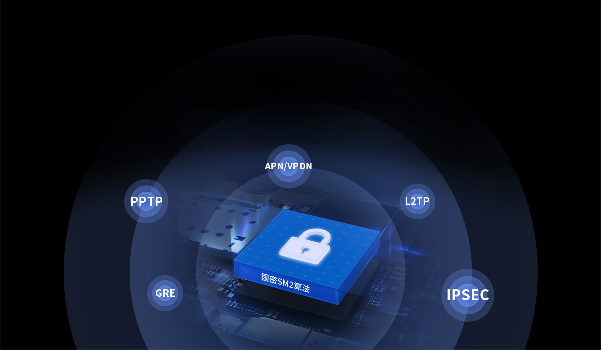 5g工業(yè)路由器 5g工業(yè)路由器