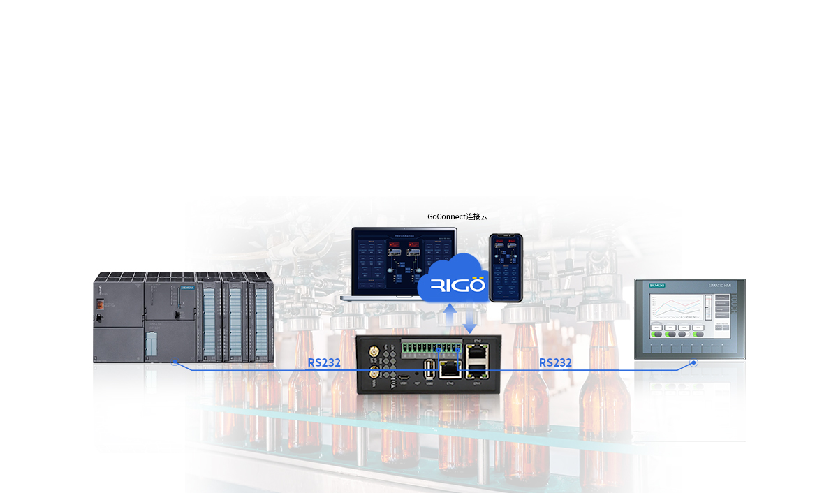 工業(yè)智能網(wǎng)關(guān) 工業(yè)智能網(wǎng)關(guān)