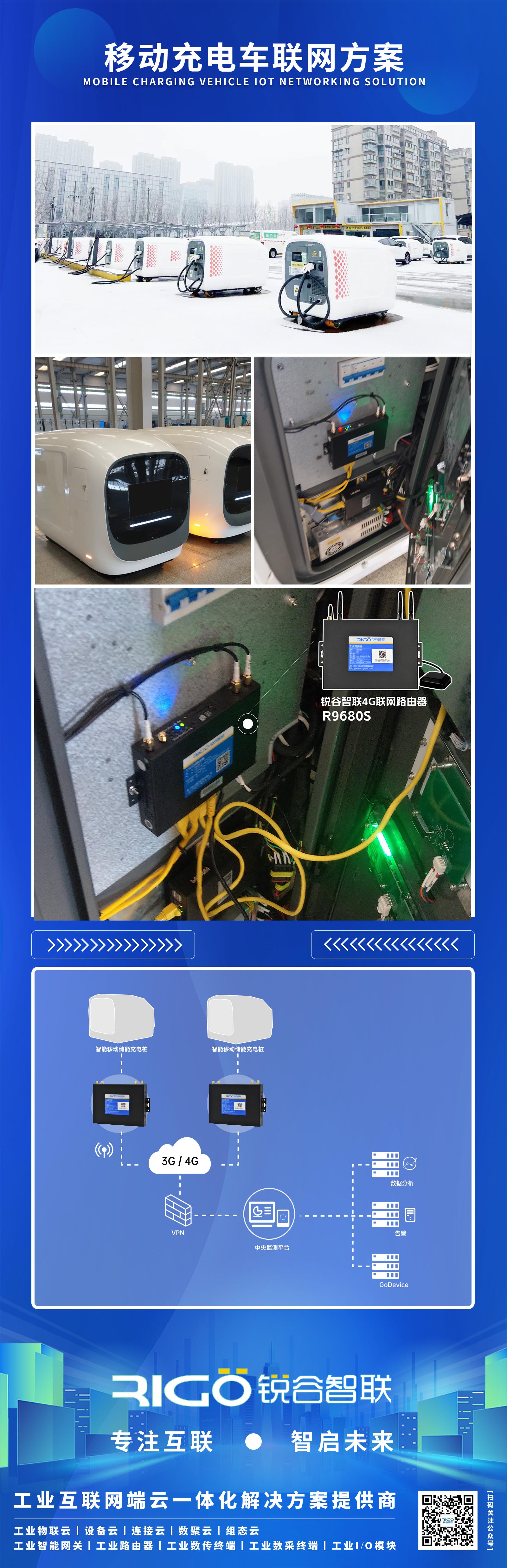 工業(yè)級(jí) 4G 聯(lián)網(wǎng)路由器 工業(yè)級(jí) 4G 聯(lián)網(wǎng)路由器